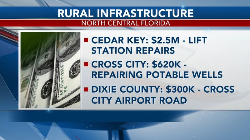 Ocala city leaders are warning residents about canon fire they might hear throughout the weekend.