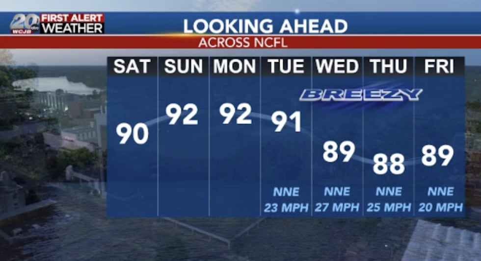 First Alert Weather Forecast: Incoming Drier, Cooler Air Mass Expected to Shake-Up Our Weather