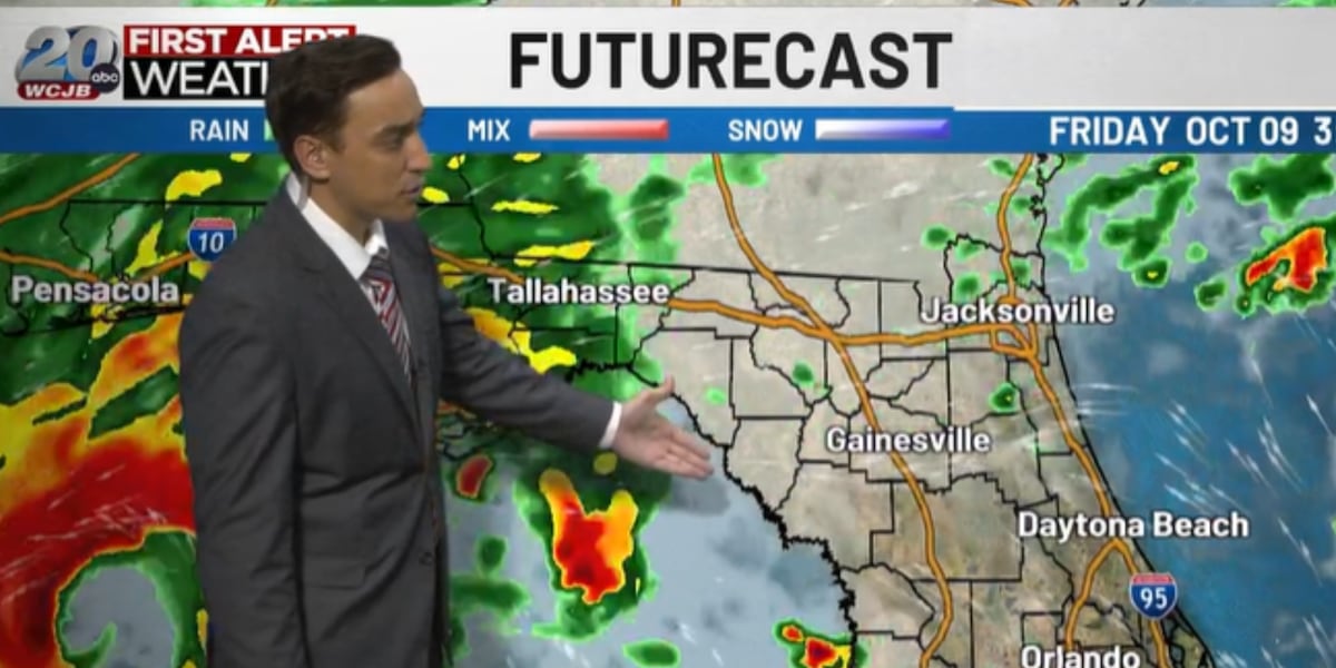 First Alert Weather Forecast: Hurricane Isaias is now a category two storm; main impacts to stay well west of NCFL