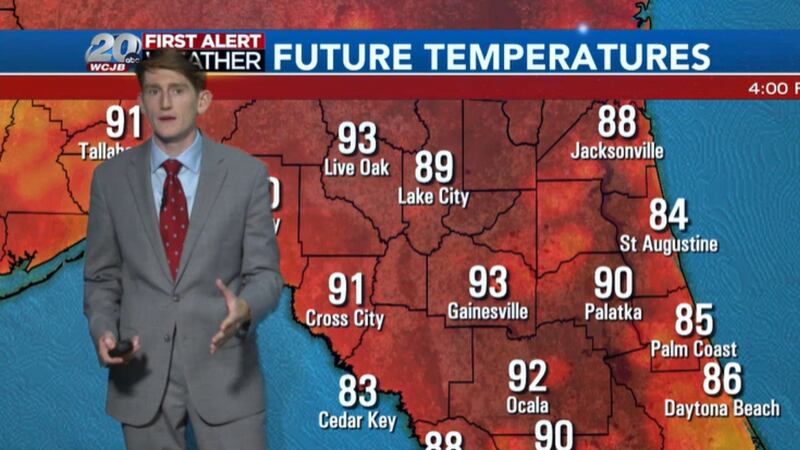 Forecast