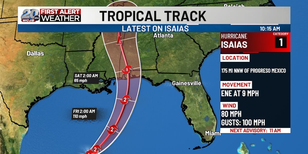 First Alert Weather Forecast: Isaias now a hurricane; taking aim on Western FL Panhandle